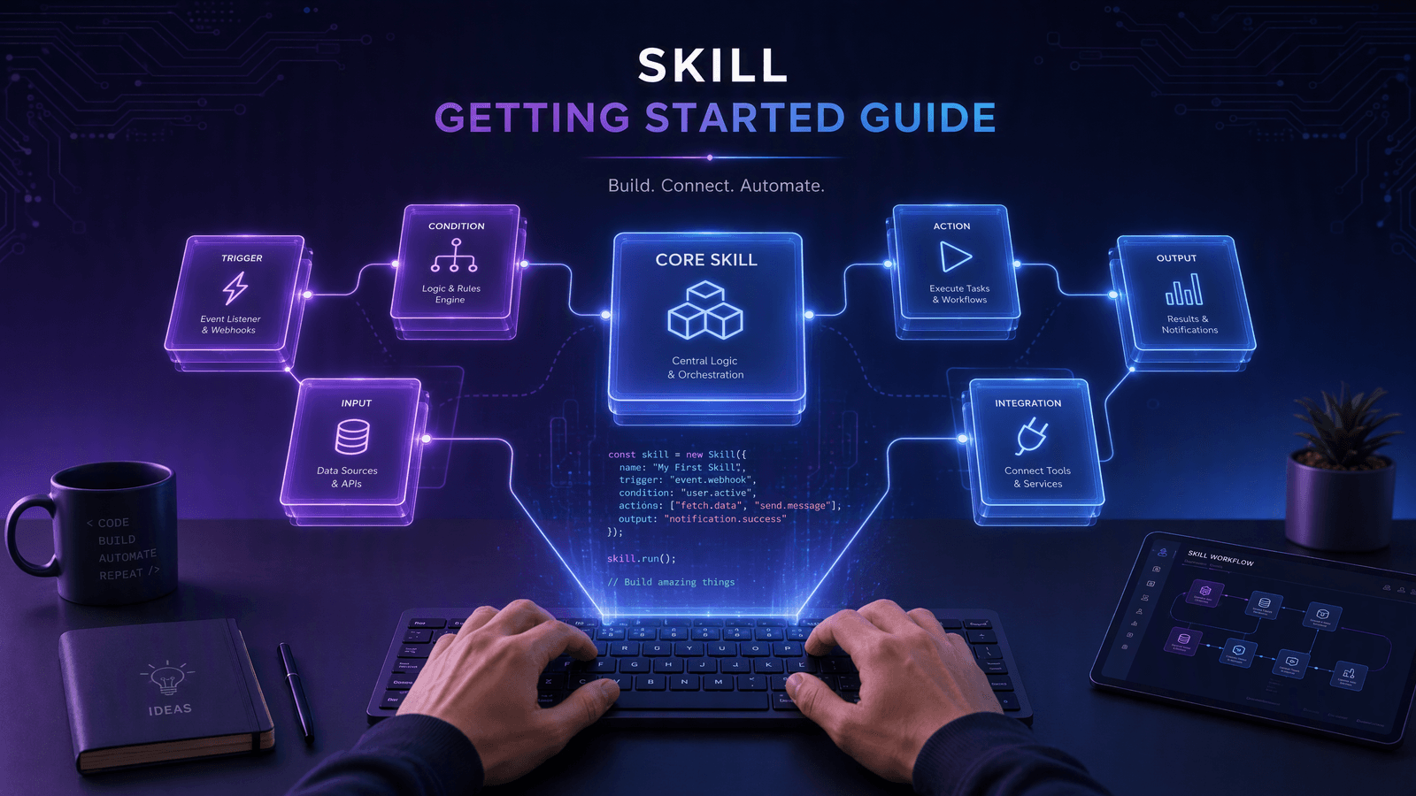 Skill 入门指南 — 从写第一行到让 Agent 稳定执行